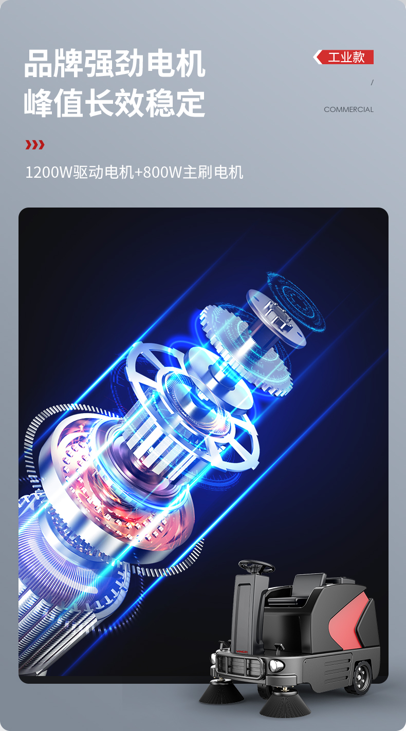 揚子S6駕駛式掃地機(圖15) 揚子S6駕駛式掃地機(圖15)